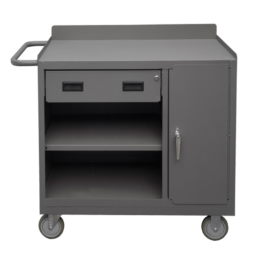Mobile Workbench Cabinet, Steel Surface Equipex