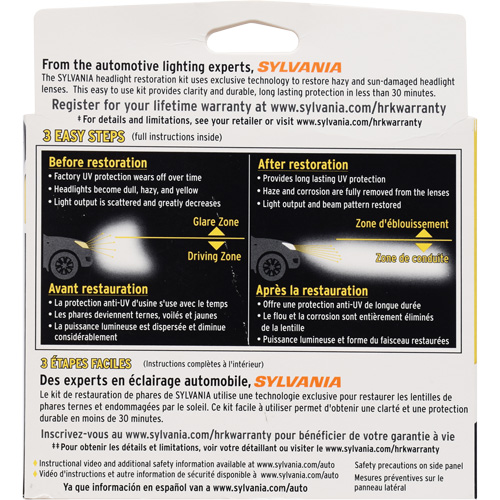 Trousse de restauration pour feu avant Equipex