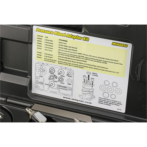Pressure Bleed System Equipex
