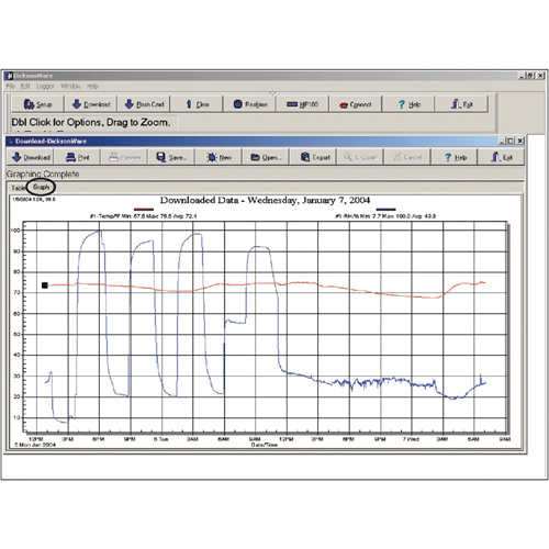 Logiciel avec c&acirc;ble de t&eacute;l&eacute;chargement Equipex