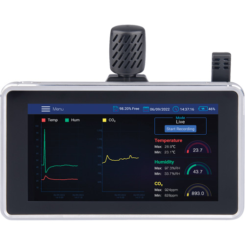 Indoor Air Quality Meter with Desktop/Wall Mount Equipex