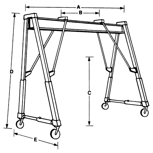 Adjustable Gantry Cranes, 10' L, 2000 lbs. (1 tons) Capacity Equipex