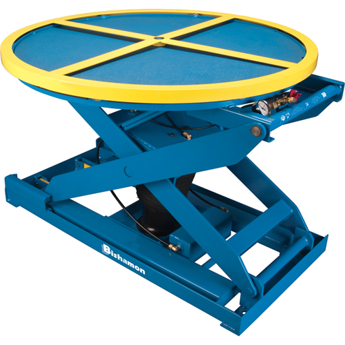 EZ Loader Pallet Lifters, 43" L x 43" W, 4000 lbs. Cap. Equipex
