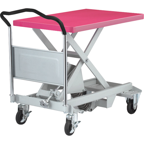 Dandy Lift Scissor Lift Leveler, 35-8/10" L x 23-6/10" L, Steel, 1100 lbs. Capacity Equipex