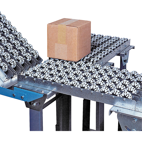 Roll-Flex Multidirectional Conveyor Rails Equipex