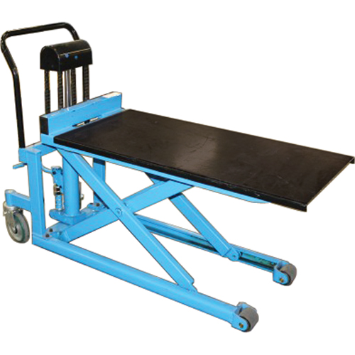 Hydraulic Skid Lifts/Tables - Optional Tables Equipex