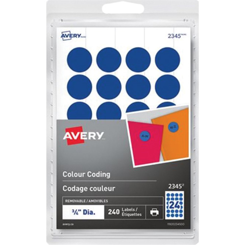 Identification & Coding Labels Equipex