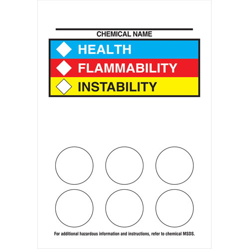 Right-To-Know Labeling Kits Equipex
