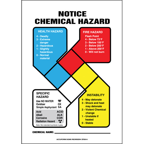 NFPA Notice Chemical Hazard Safety Sign Equipex
