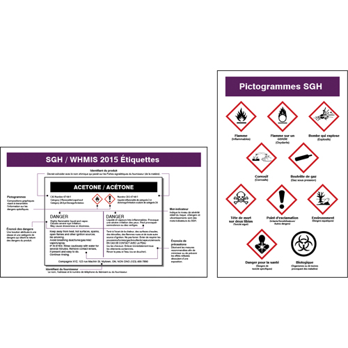 GHS/WHMIS 2015 Wallet Card Equipex