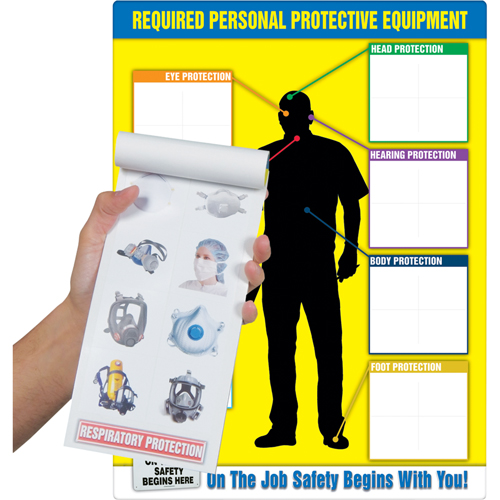 PPE-IDTM Chart & Label Booklet Equipex