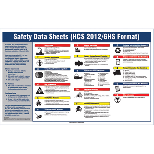 Right-To-Know SDS Poster Equipex