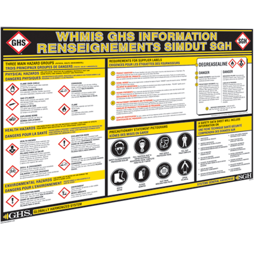 Tableaux muraux d'information SGH Equipex