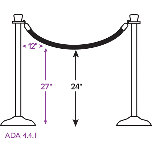 Ropes Equipex