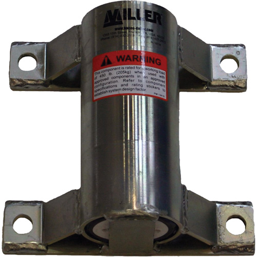 Miller&reg; Wall Mount Sleeve Equipex