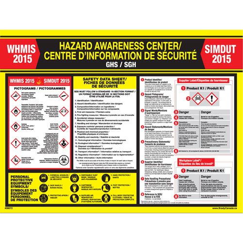 Affiche des r&egrave;glements SIMDUT Equipex