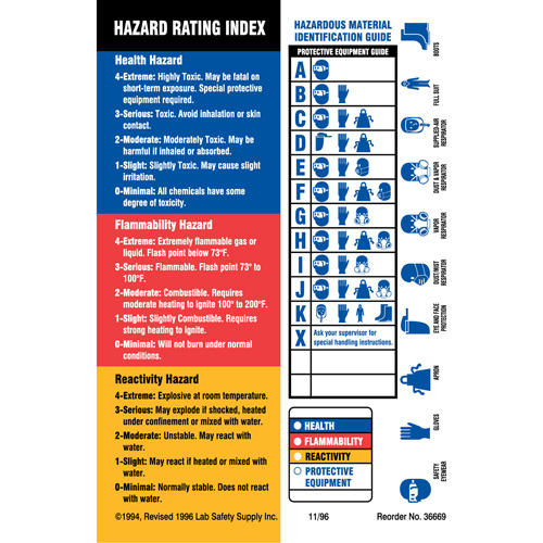 Material Identification Guide Labels, Paper, Sheet, 4" L x 5-7/8" W Equipex