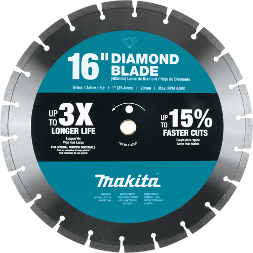 Segmented Rim Diamond Blade Equipex