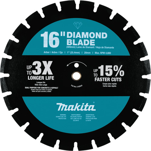 Segmented Rim Diamond Blade Equipex