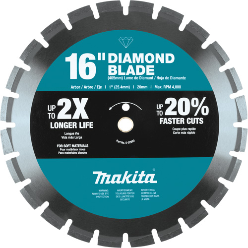 Segmented Rim Diamond Blade Equipex