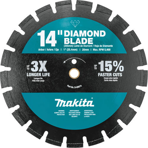 Lame diamant segment&eacute;e, double usage Equipex