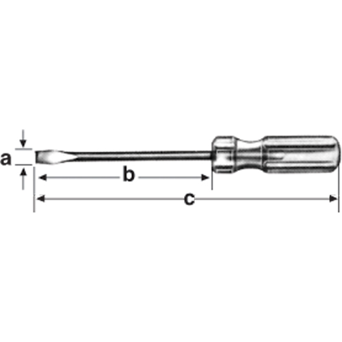 Screwdrivers Equipex