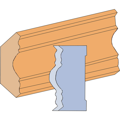 Jeu de couteaux pour moulage en forme d'anse de fantaisie Equipex