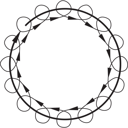 5" Non-Vacuum Dynorbital-SpiritRandom Orbital Sanders, 5" Dia., 1/4" NPT Inlet, 12000 RPM Equipex