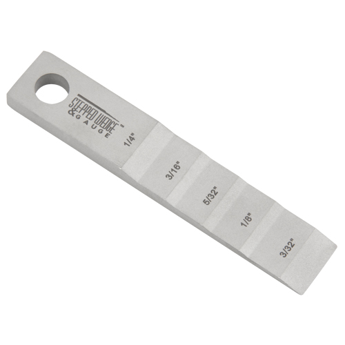 Stepped Wedge & Gauge Equipex