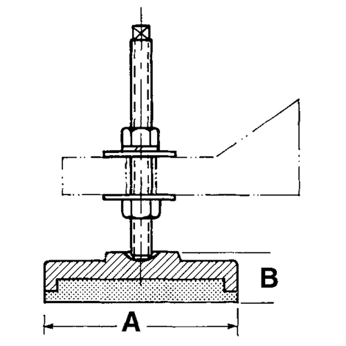 Supports de nivellement Equipex