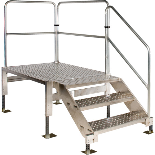 Access Platform Equipex