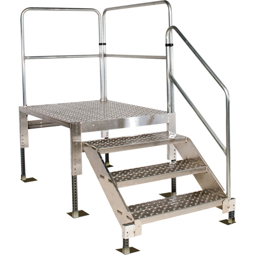 Access Platform Equipex