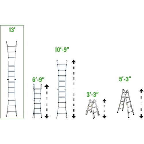 &eacute;chelle t&eacute;lescopique multipositions, 2,916' - 9,75', Aluminium, 300 lb, CSA calibre 1A Equipex