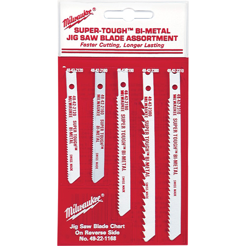 Bi-Metal Jigsaw Blade Set Equipex