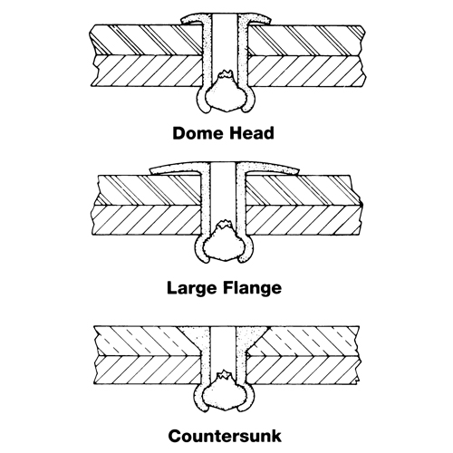 Rivet borgne ouvert - paquet de 1000, T&ecirc;te D&ocirc;me, 3/32" dia x 0,240" lo, Mandrin Aluminium Equipex