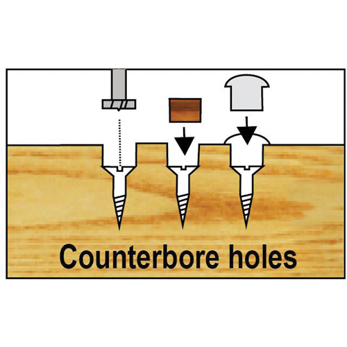 Bormax Forstner Bit Kits in a Wooden Box, 5 Pieces, High Carbon Steel Equipex