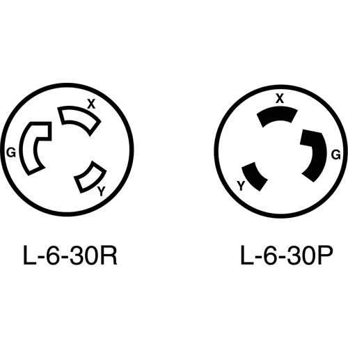 Dispositif verrouillable de qualit&eacute; industrielle Equipex