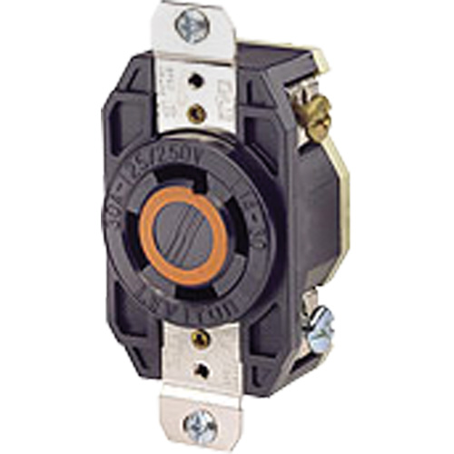 Single Flush 3-Pole 4-Wire Grounding Receptacle Equipex