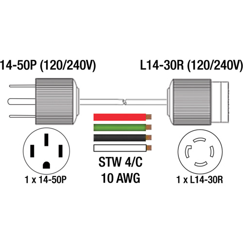 Cordon adaptateur pour g&eacute;n&eacute;ratrice Equipex