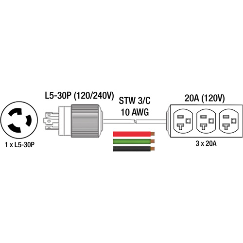 Rallonge pour g&eacute;n&eacute;ratrice avec triple fiche, STW, AWG 10, 3 prise(s), 25' Equipex