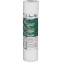 Replacement Filter Cartridges Equipex