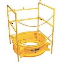 Manhole Shields, Plastic Equipex