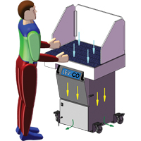 Sledgehammer*Series Downdraft Tables, 120 V, 1200 CFM, 35" W x 24" L Equipex