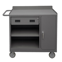 Armoire d'&eacute;tabli mobile, Acier Surface Equipex