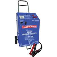 Smart Charger & Analyzer Equipex