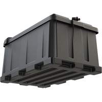 Battery Box for Group 8D Batteries Equipex