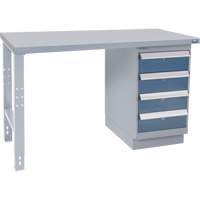 &eacute;tabli industriel, 36" la x 60" p x 34" h, Capacit&eacute; 1000 lb Equipex