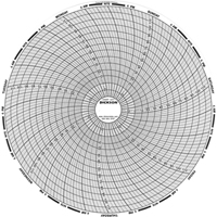 Graphiques de rechange de 8" Equipex