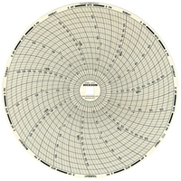Graphiques de rechange de 8" Equipex