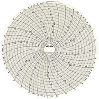 Graphiques de rechange de 8" Equipex